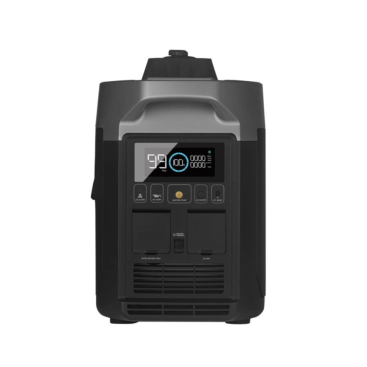Choosing the Best Smart Generator for Uninterrupted Home Power
